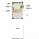 Ideenplan_Gartengestaltung_kleiner_Garten_1-3