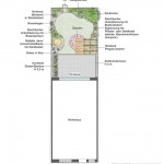 Ideenplan_Gartengestaltung_kleiner_Garten_2-3