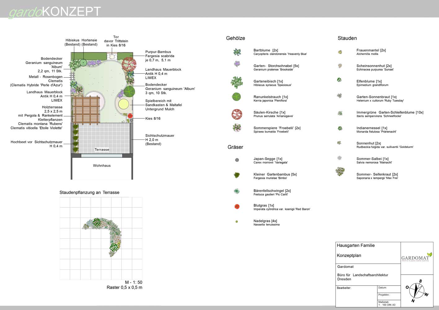 Konzeptplan_Gartengestaltung_kleiner_Garten