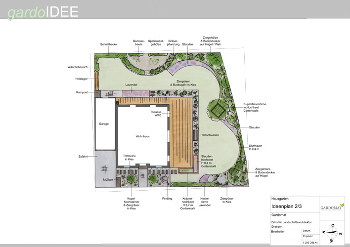 Ideenplan 2 Bomschtown