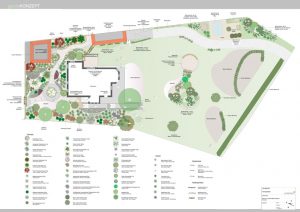 Konzeptplan natürlicher Garten