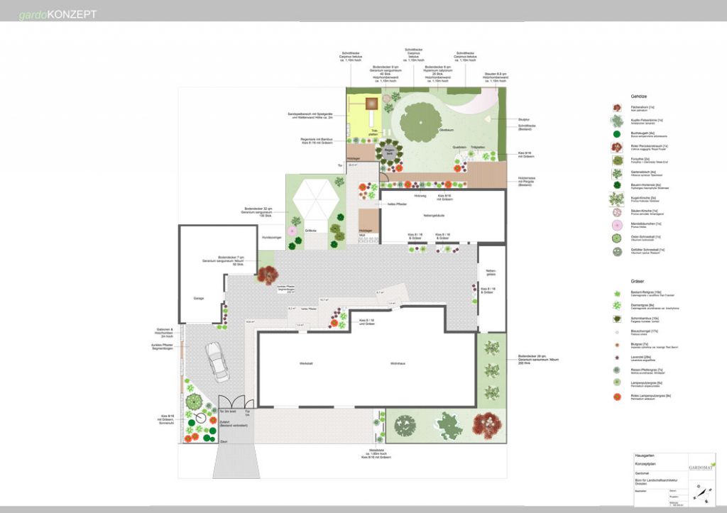 Konzeptplan klassischer Garten