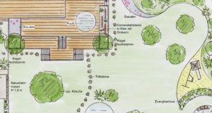 Ausschnitt aus dem Ideenplan für die Neugestaltung zu einem japanischen Garten.