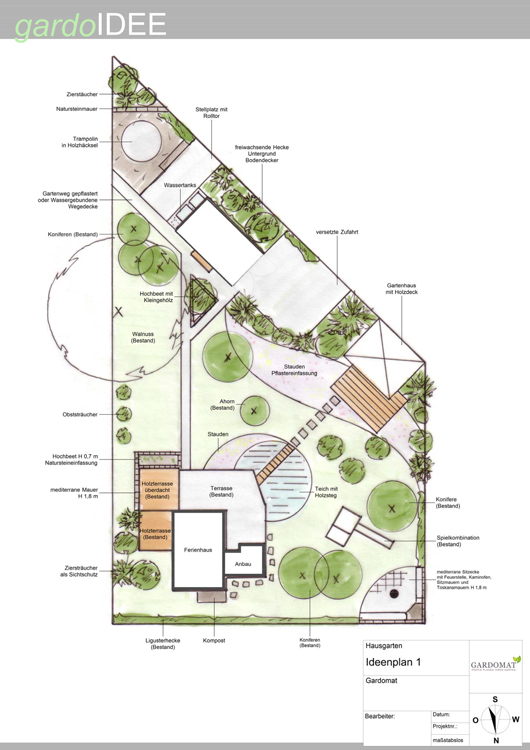 Ideenplan 1 vom klassischen Hausgarten