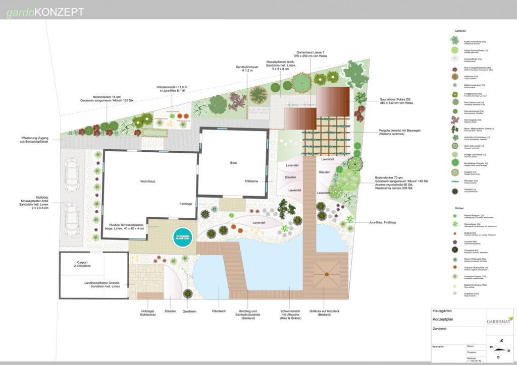 Konzeptplan für mediterranen Garten mit Schwimmteich, Stauden & Kräuterbeet