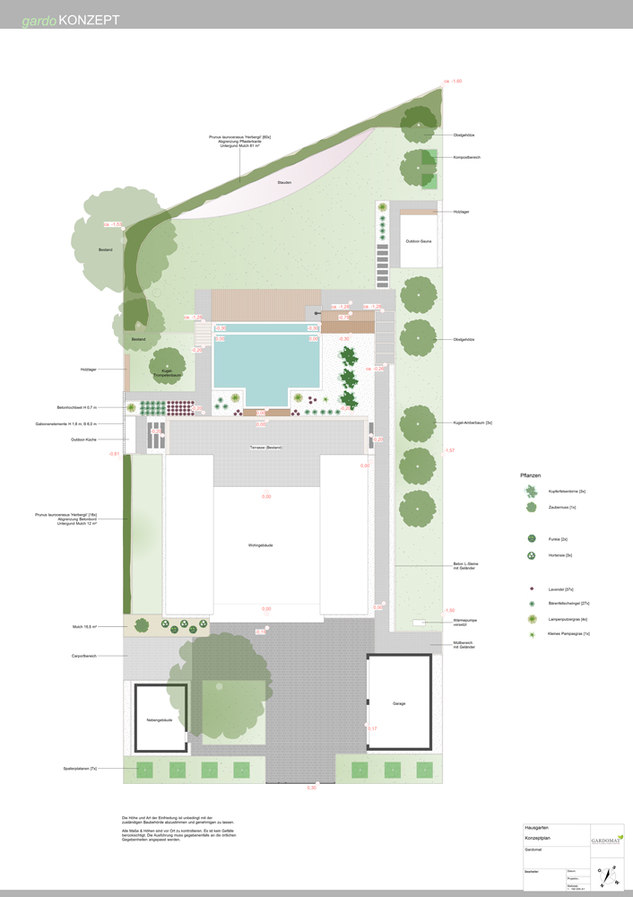 konzeptplan_moderner_garten_geradlinig_wasserbecken