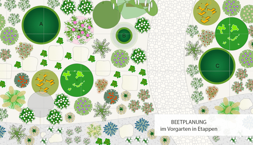 Einstiegsbild Beetplanung im Vorgarten