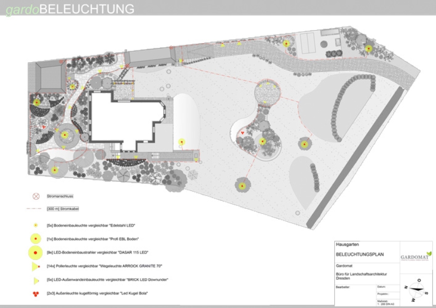Großer klassischer Garten Großer klassischer Garten