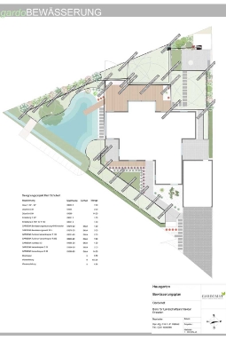 Hausgarten im puristischen Stil mit Teich Hausgarten im puristischen Stil mit Teich