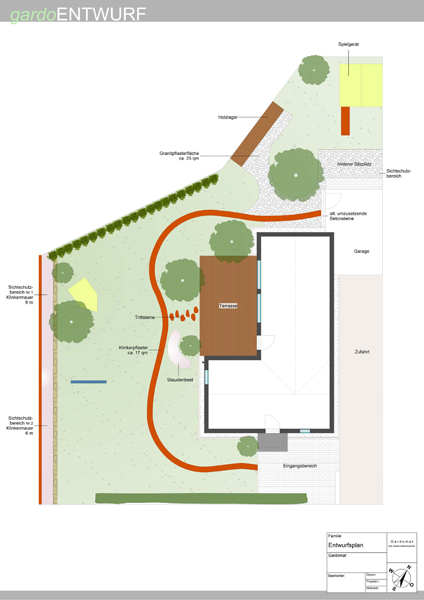 Hausgarten im natürlichen Stil Hausgarten im natürlichen Stil