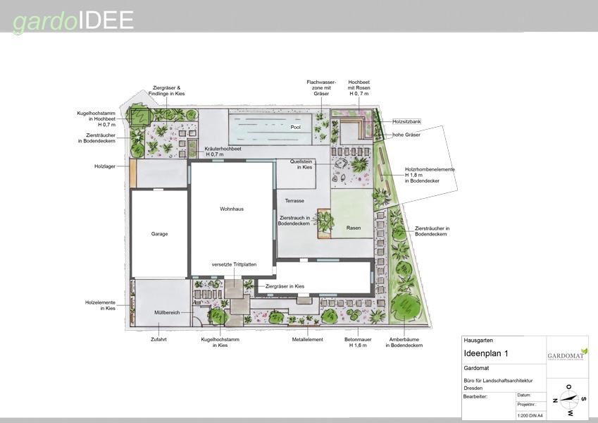 Moderne Gartengestaltung mit Wasserelementen Moderne Gartengestaltung mit Wasserelementen