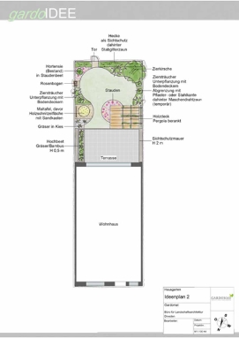 kleiner natürlicher Reihenhausgarten kleiner natürlicher Reihenhausgarten