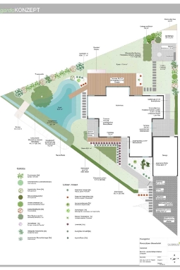 Hausgarten im puristischen Stil mit Teich Hausgarten im puristischen Stil mit Teich