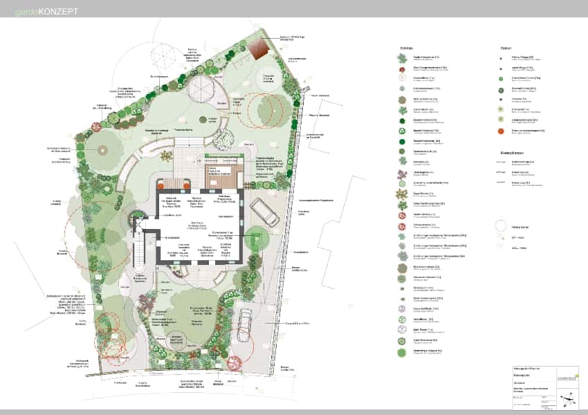 Gründerzeitvilla mit romantisch-natürlichen Garten Gründerzeitvilla mit romantisch-natürlichen Garten