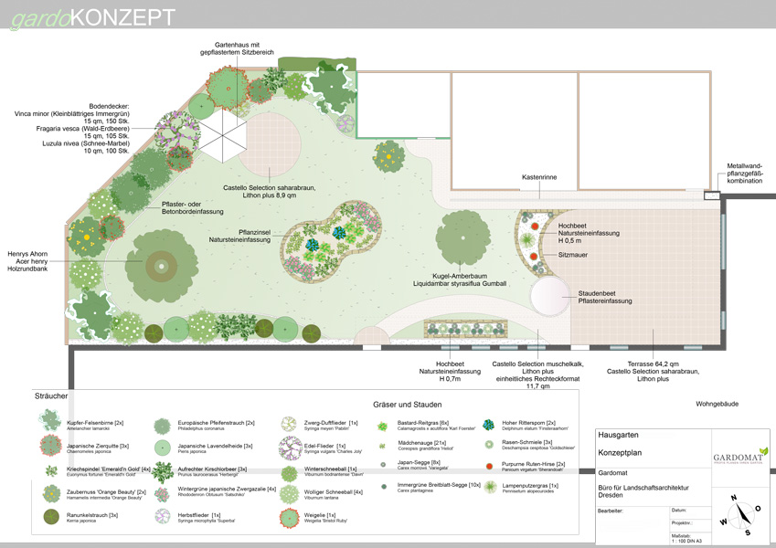 Bestandsgarten mit romantischen Flair