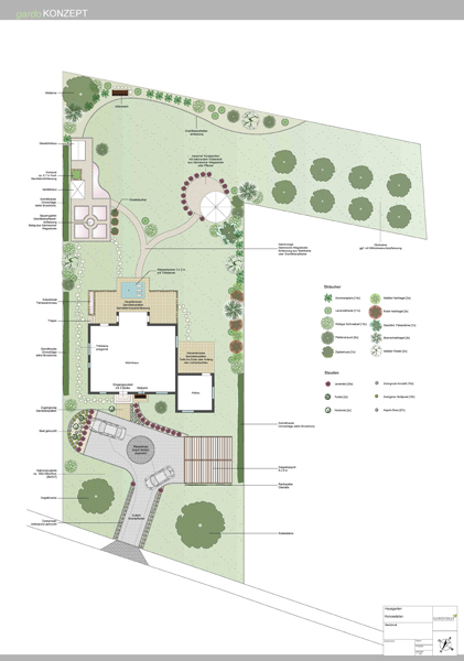 Großer Hausgarten mit romantischen Elementen Großer Hausgarten mit romantischen Elementen