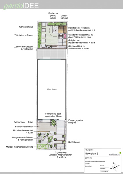Moderner Steingarten Moderner Steingarten