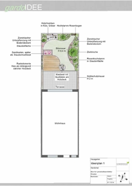 kleiner natürlicher Reihenhausgarten kleiner natürlicher Reihenhausgarten