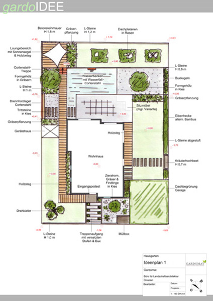 Erholsamer Hausgarten mit japanischen & modernen Elementen Erholsamer Hausgarten mit japanischen & modernen Elementen