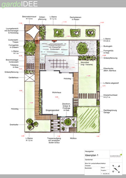 Erholsamer Hausgarten mit japanischen & modernen Elementen