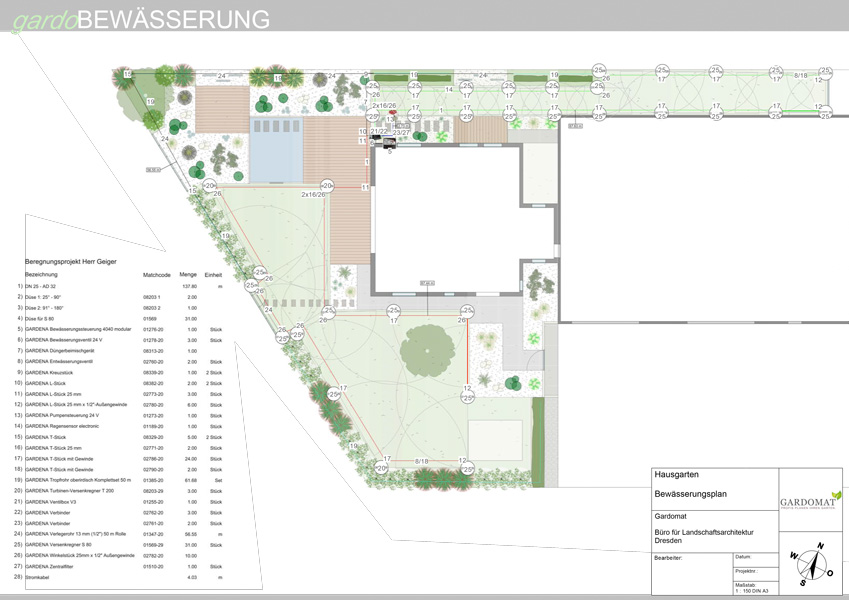 Sehr großer Garten mit puristischer Gestaltung