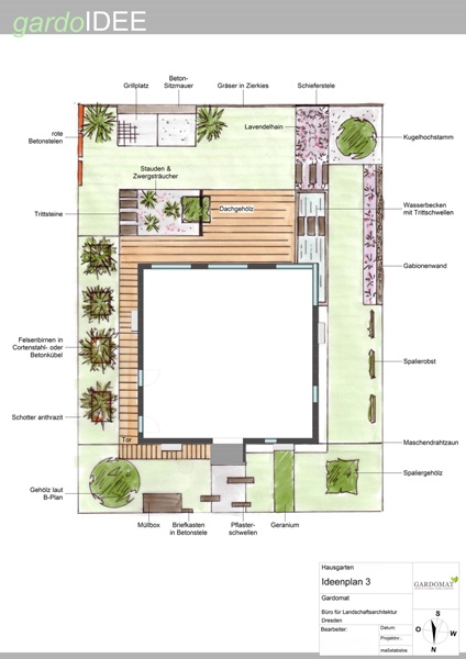 Kleiner Garten mit puristischen Elementen Kleiner Garten mit puristischen Elementen