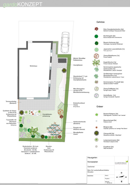 Kleiner Erholungsgarten mit Quellstein