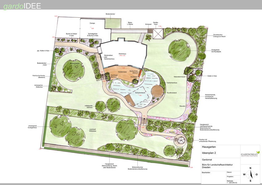 Sehr großer Garten mit Schwimmteich Sehr großer Garten mit Schwimmteich