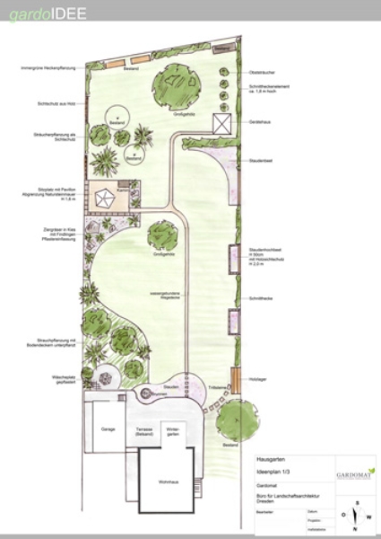Großer natürlicher klassischer Garten Großer natürlicher klassischer Garten