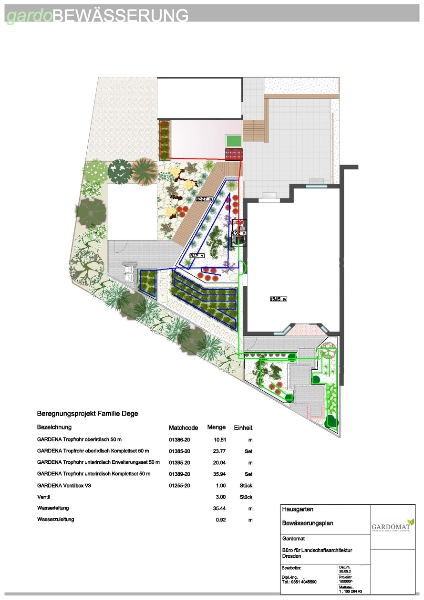 Repräsentativer Hausgarten im japanischen Stil